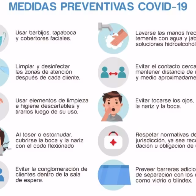 Protocolo para el Ejercicio Profesional de la Abogacía Entrerriana